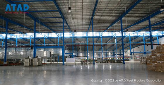 Εργαστήριο επεξεργασίας και κατασκευής χάλυβα