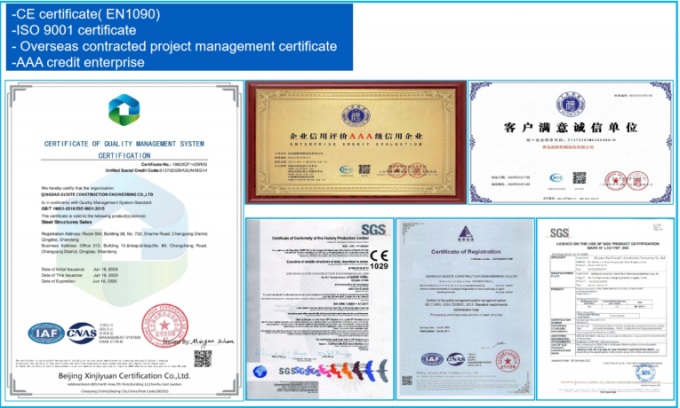 QINGDAO GUSITE CONSTRUCTION ENGINEERING CO.,LTD Ποιοτικός έλεγχος