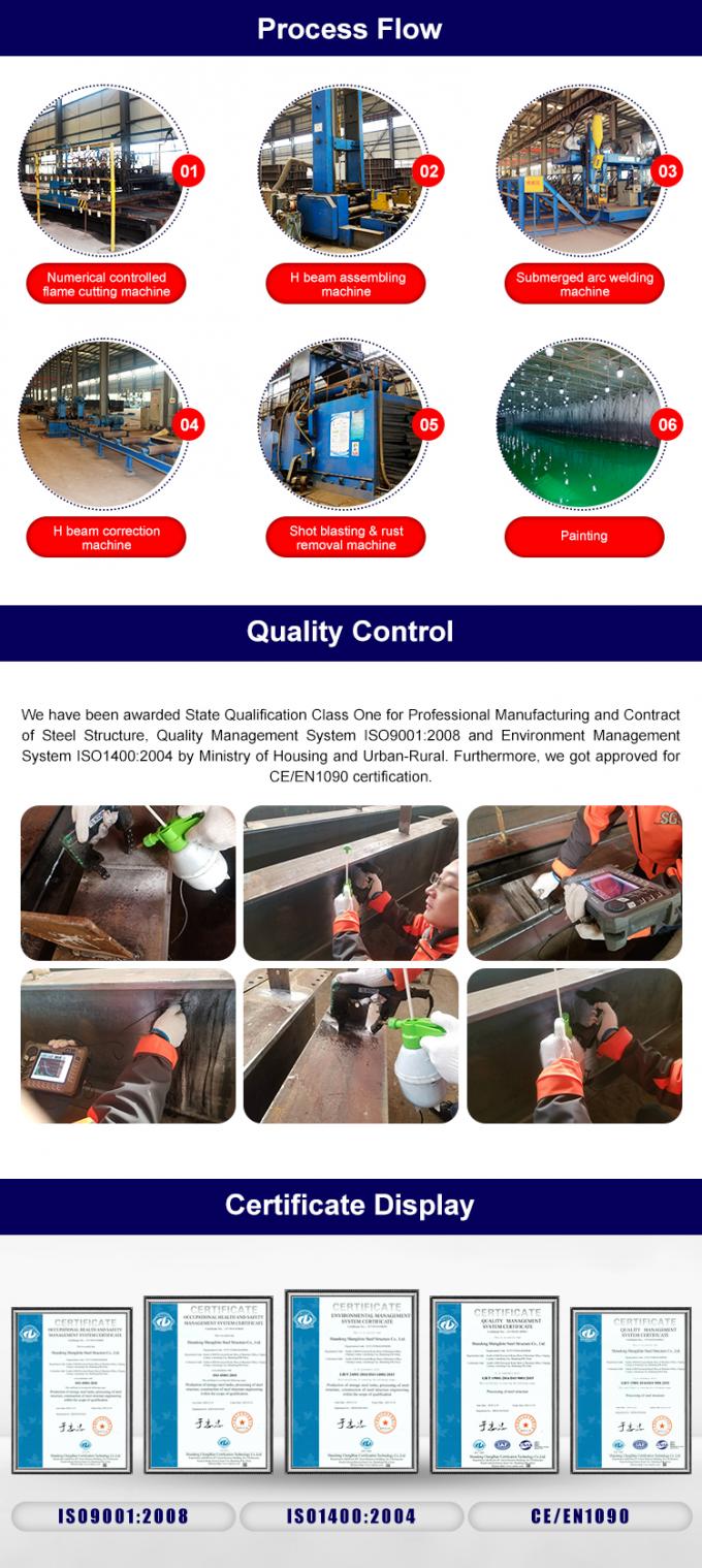 &Sigma;&upsilon;&nu;&eta;&theta;&iota;&sigma;&mu;έ&nu;&eta; &delta;&omicron;&mu;ή &chi;ά&lambda;&upsilon;&beta;&alpha; &pi;&lambda;έ&gamma;&mu;&alpha;&tau;&omicron;&sigmaf; &epsilon;&pi;&epsilon;&xi;&epsilon;&rho;&gamma;&alpha;&sigma;ί&alpha;&sigmaf; &alpha;&pi;&omicron;&theta;&eta;&kappa;ώ&nu; &epsilon;&mu;&pi;&omicron;&rho;&epsilon;&upsilon;&mu;ά&tau;&omega;&nu; &delta;&omicron;&mu;ώ&nu; &chi;ά&lambda;&upsilon;&beta;&alpha; 3