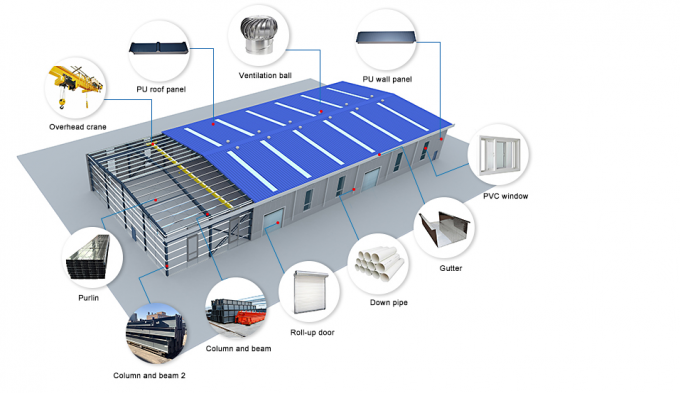 &Alpha;&delta;&iota;ά&beta;&rho;&omicron;&chi;&omicron; &pi;&rho;&omicron;&kappa;&alpha;&tau;&alpha;&sigma;&kappa;&epsilon;&upsilon;&alpha;&sigma;&mu;έ&nu;&omicron; &epsilon;&rho;&gamma;&alpha;&sigma;&tau;ή&rho;&iota;&omicron; &omicron;&iota;&kappa;&omicron;&delta;ό&mu;&eta;&sigma;&eta;&sigmaf; &delta;&omicron;&mu;ώ&nu; &chi;ά&lambda;&upsilon;&beta;&alpha; &alpha;&pi;&omicron;&theta;&eta;&kappa;ώ&nu; &epsilon;&mu;&pi;&omicron;&rho;&epsilon;&upsilon;&mu;ά&tau;&omega;&nu; 1